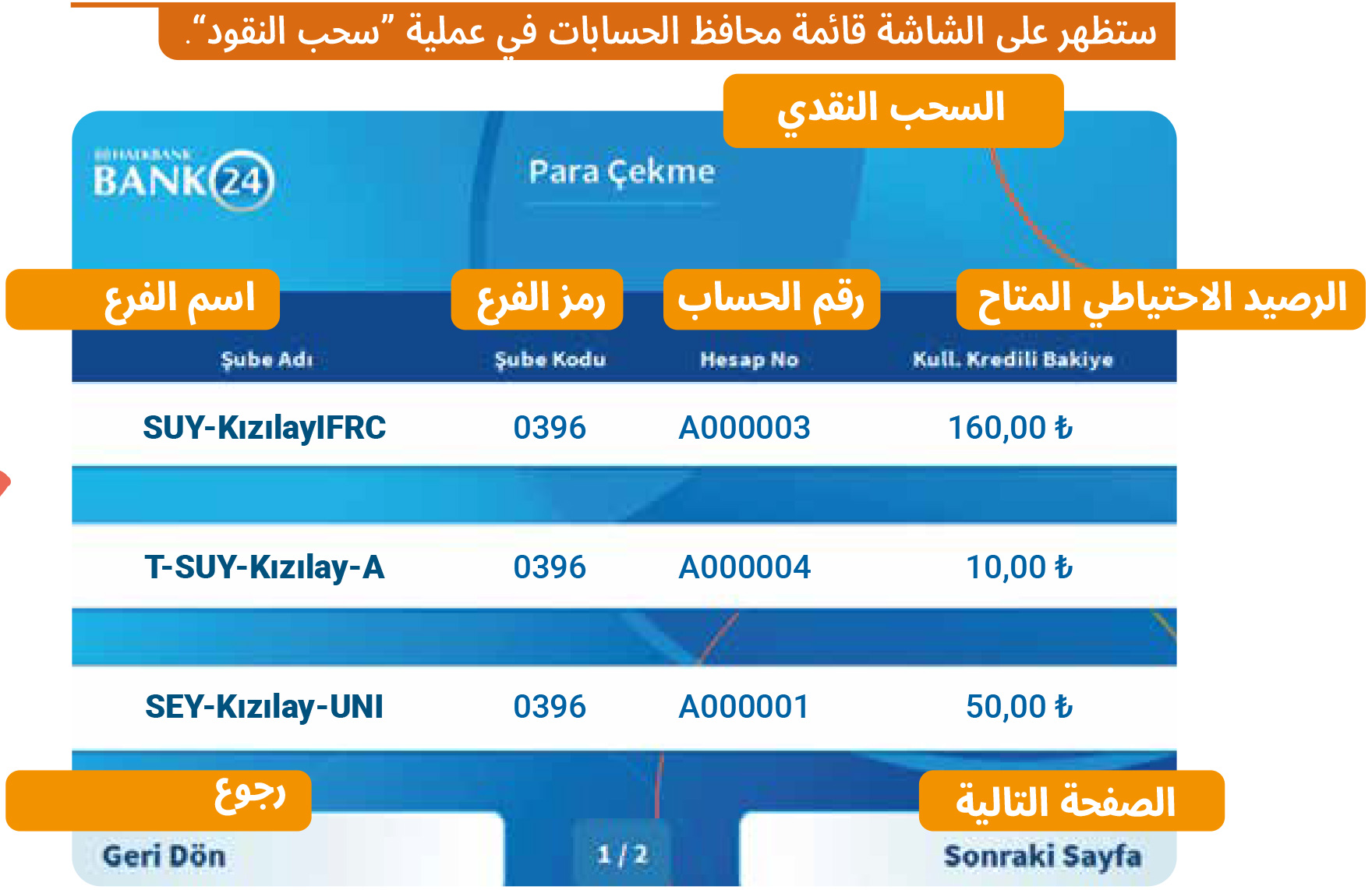 قائمة سحب النقود بطاقة الهلال الاحمر