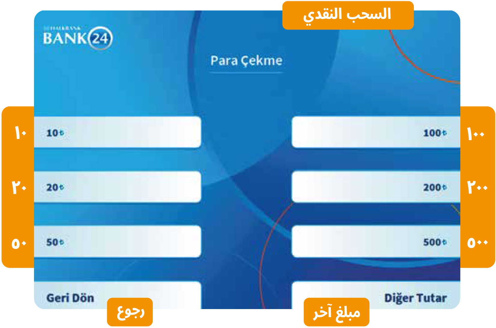 اختر المبلغ المراد سحبة بطاقة الهلال الاحمر